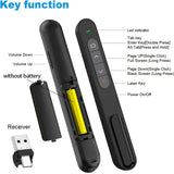 Wireless Presentation Clicker