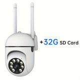 Wi-Fi Smart Home Security Camera