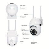 Wi-Fi Smart Home Security Camera