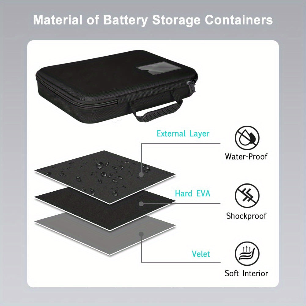 Hard Shell Tech Organizer Hard Shell Battery Organizer Case – Home Tech Pakistan