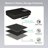 Hard Shell Battery Organizer Case