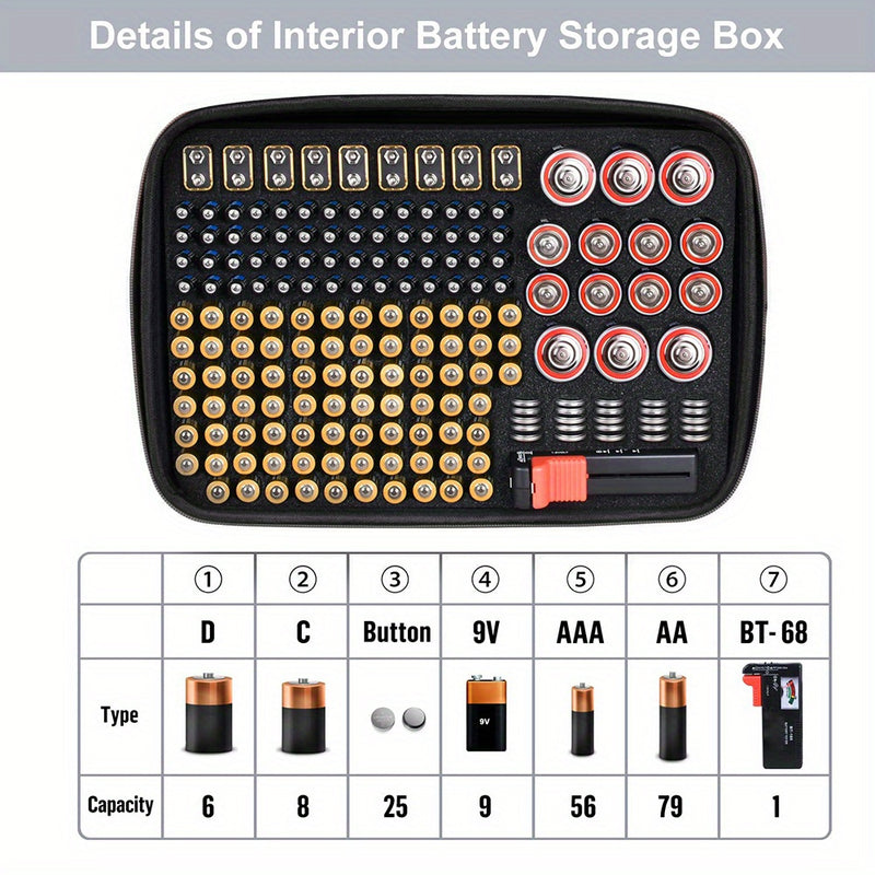 Hard Shell Battery Organizer Case