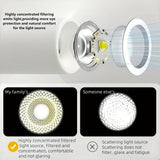 360' Rechargeable Spot Light