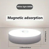 Motion Sensor Night Light (Cool White)