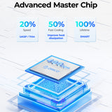 ORICO 40Gbps M.2 NVMe SSD Enclosure with Built-in Cooling Fan