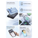 Fast 10000 mAh Powerbank with 3 cables