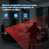 Smart Home Monitoring Surveillance Cam