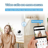 Smart Home Monitoring Surveillance Cam