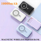 Magnetic Wireless Power bank 15W