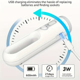 Modern LED Motion Sensor Light