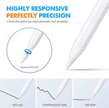 Universal Stylus Pen