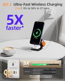 KU XIU X55 Turbo 3-in-1 Qi2.2 25W Magnetic Wireless Charging Station