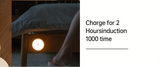 Motion Sensor Night Light (Cool White)