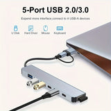 7-in-1 USB 3.0 Data Transfer Adapter
