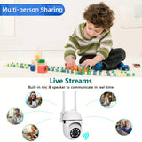 Wi-Fi Smart Home Security Camera